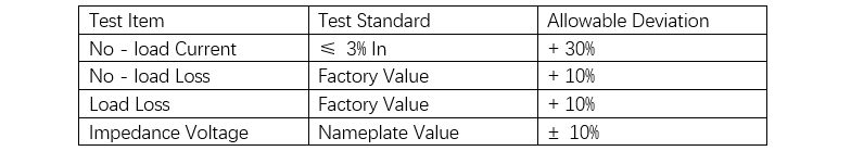 What tests are required for dry-type transformers?
