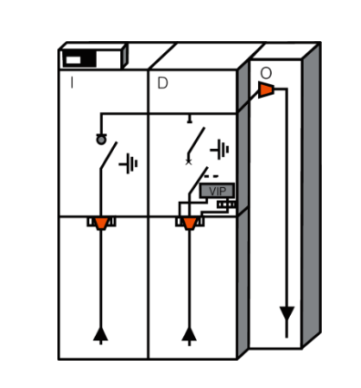DVCAS Switchgear Gas-Insulated Ring Main Units