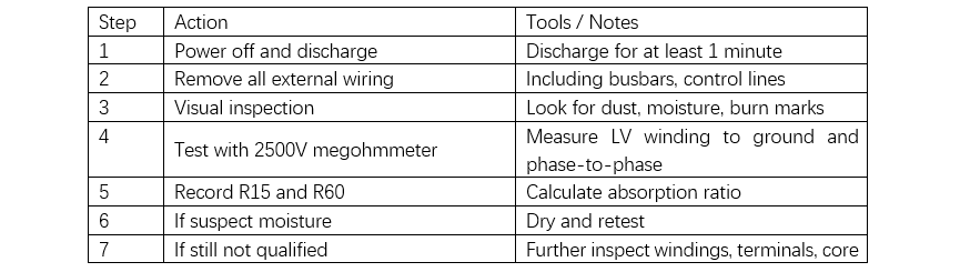 What are the reasons for low insulation at the low-voltage side of a dry-type transformer?