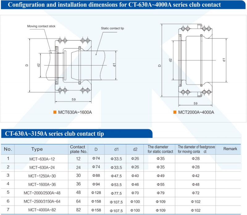 silver-plating-tuilip-contactor-4.jpg silver-plating-tuilip-contactor-4.jpg