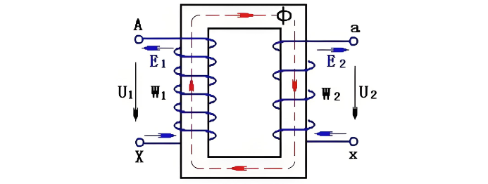 What are the routine tests for outdoor voltage transformers?