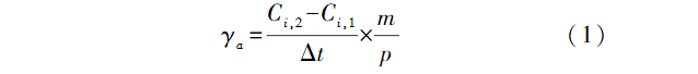 Analysis of Gas Concentration in High - Voltage Reactors of Large - Scale Hydroelectric Generator Sets