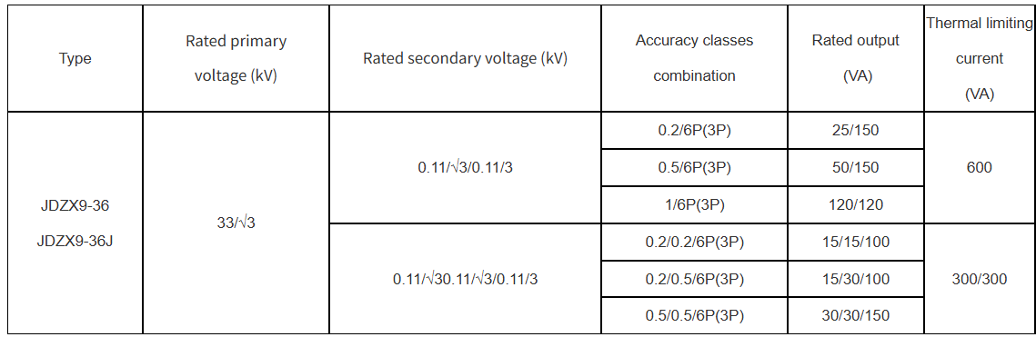 JDZX9-36 36kV Indoor Single-Phase voltage transformer