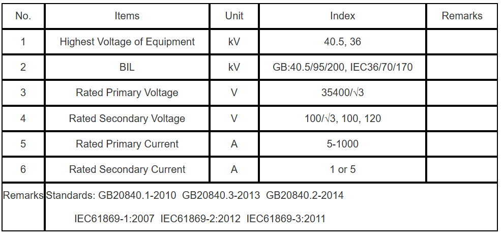JLDZXW1-36 36kV Outdoor Three-Phase Combined Transformer