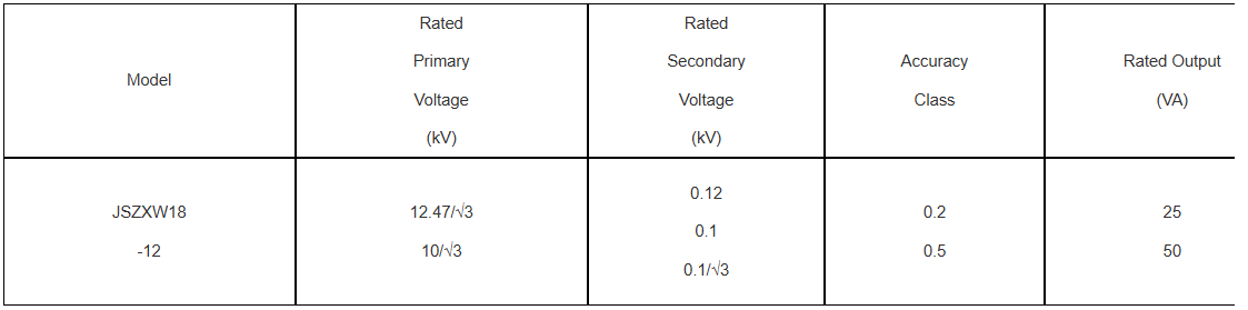 JSZXW18-12 12kV Outdoor Three-Phase Combined Transformer