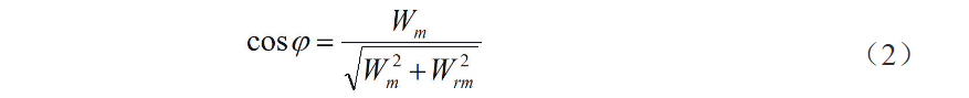 What is Reactive Power Compensation Technology, Its Optimization Strategies, and Significance？
