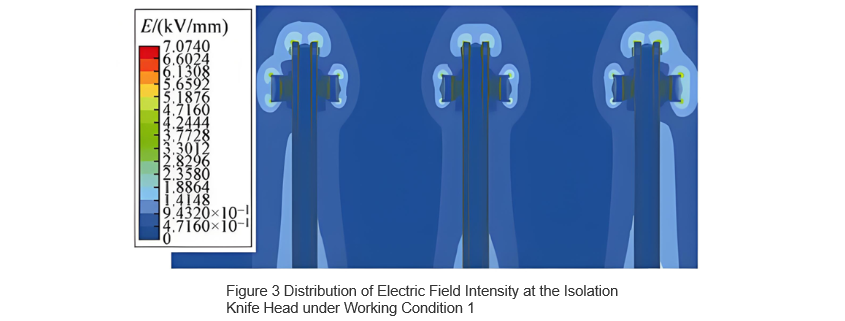 Mitigating Discharge Risks in 12 kV Air-Insulated RMUs Using Grading Shield Design