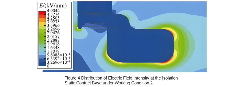 Mitigating Discharge Risks in 12 kV Air-Insulated RMUs Using Grading Shield Design