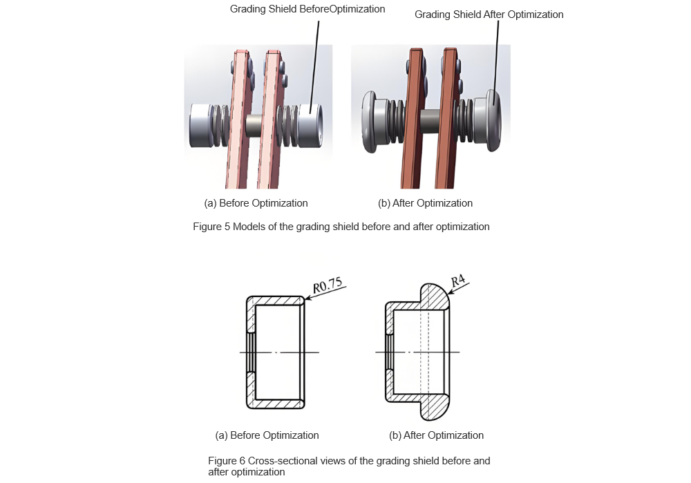 Mitigating Discharge Risks in 12 kV Air-Insulated RMUs Using Grading Shield Design