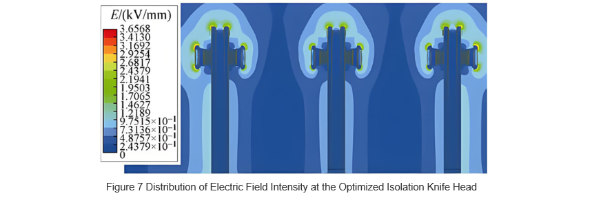 Mitigating Discharge Risks in 12 kV Air-Insulated RMUs Using Grading Shield Design