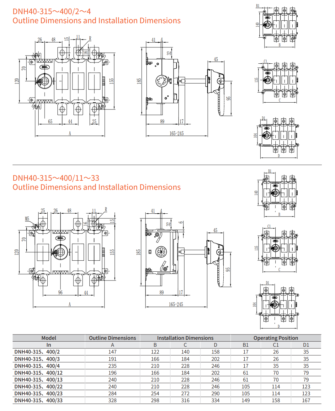 315-400A DNH40-Serie Ausschalter