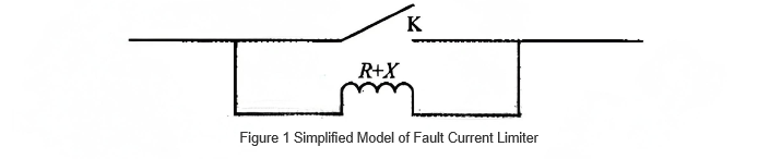 Fault Current Limiters | Technology & Grid Stability Impact