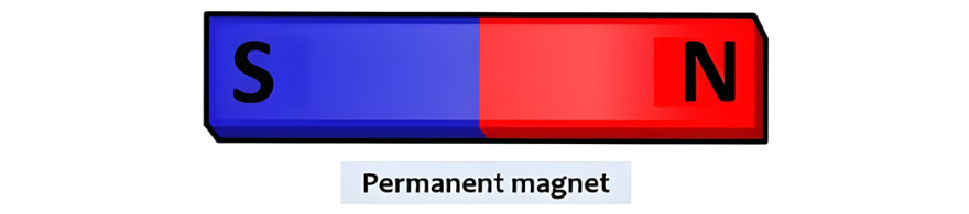 Électroaimants vs Aimants permanents | Les principales différences expliquées