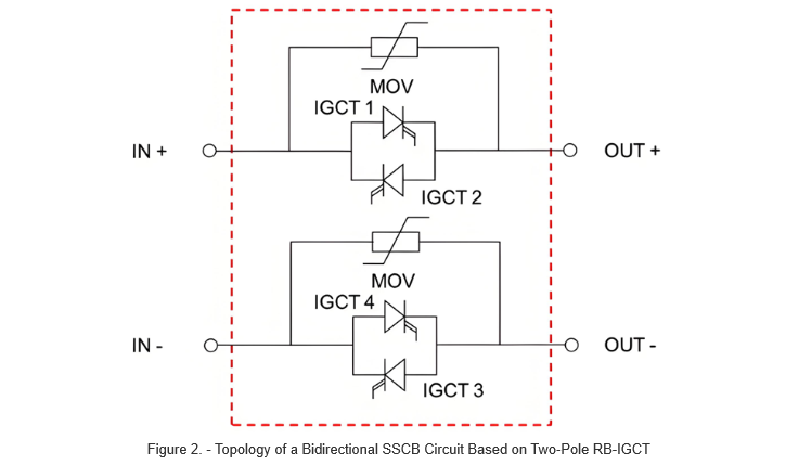 Figure 2. - Topology of a Bidirectional SSCB Circuit Based on Two-Pole RB-IGCT Figure 2. - Topology of a Bidirectional SSCB Circuit Based on Two-Pole RB-IGCT