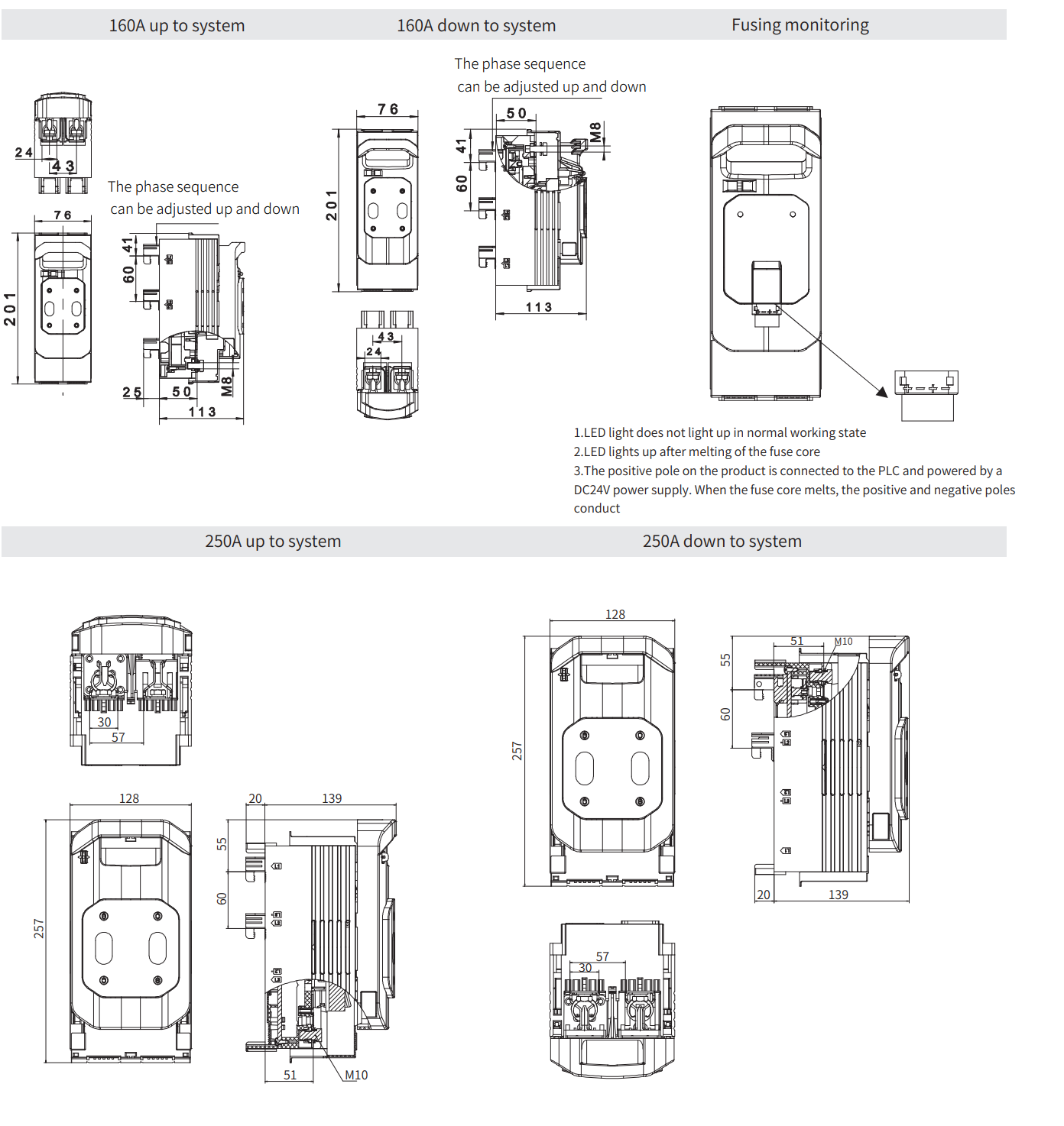DNH1-160/21GR 2P interruttore fuso