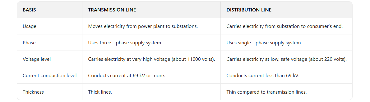 transmission .png transmission .png