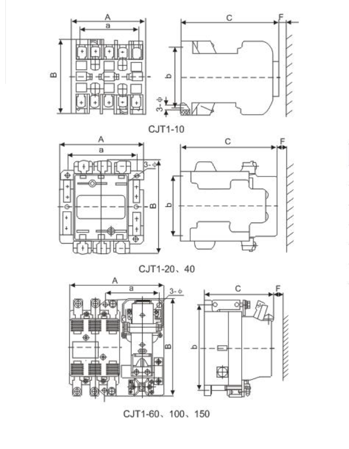 CJT1 Series 690V AC Contactor