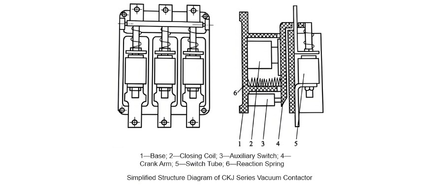 Vacuum Contactor.jpg Vacuum Contactor.jpg
