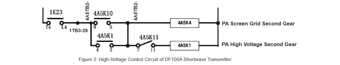 High-Voltage Control Circuit of DF100A Shortwave Transmitter.jpg High-Voltage Control Circuit of DF100A Shortwave Transmitter.jpg