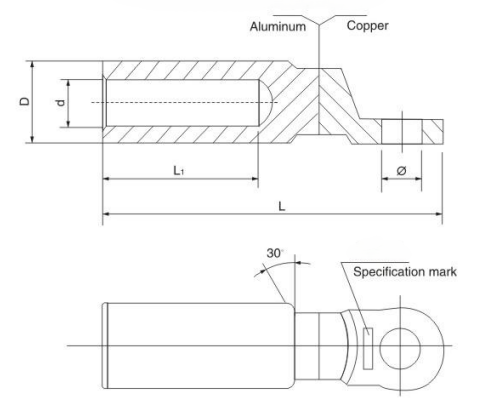 Série CAS de blocs terminaux cuivre-aluminium (type export)