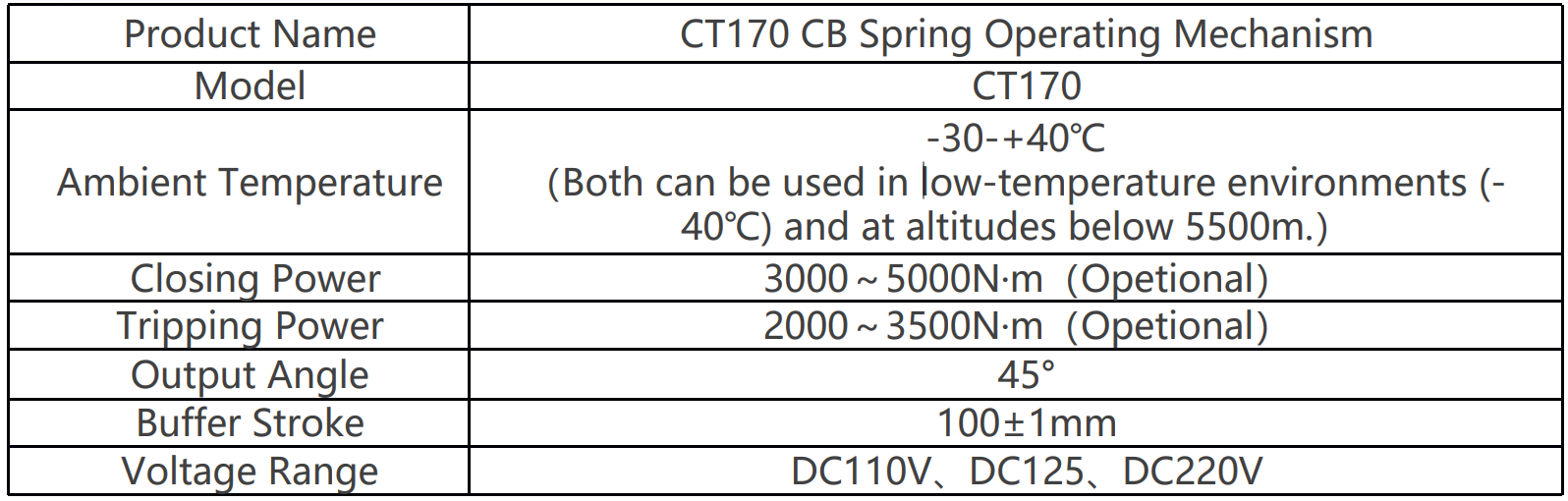 CT170 GIS Circuit Breaker Molla di Azionamento