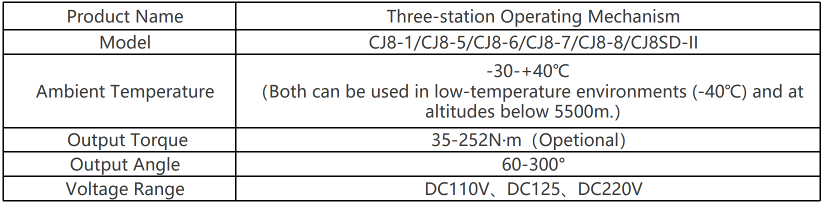 CJ8 Drei-Stationen-Elektrische Bedienanlage