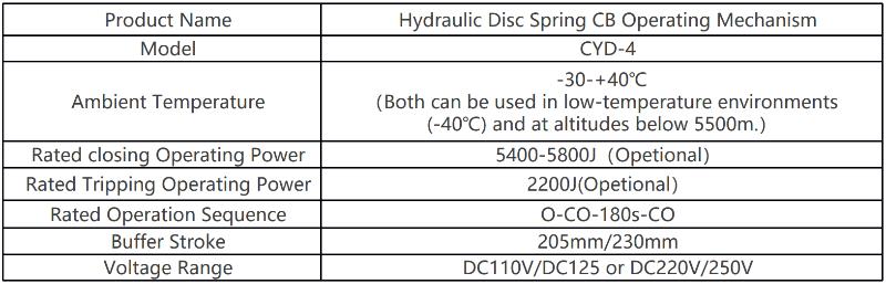 CYD-4 Hydraulische Scheibenfeder-Betätigungseinrichtung