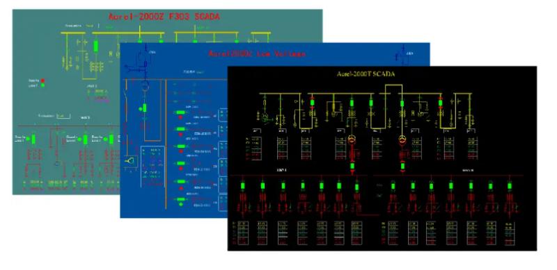 Wireless Temperature Monitoring System