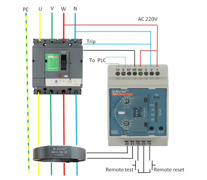 ASJ10-LD1A Earth Leakage Relay