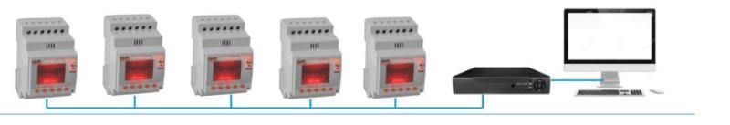 ASJ10-LD1A Earth Leakage Relay