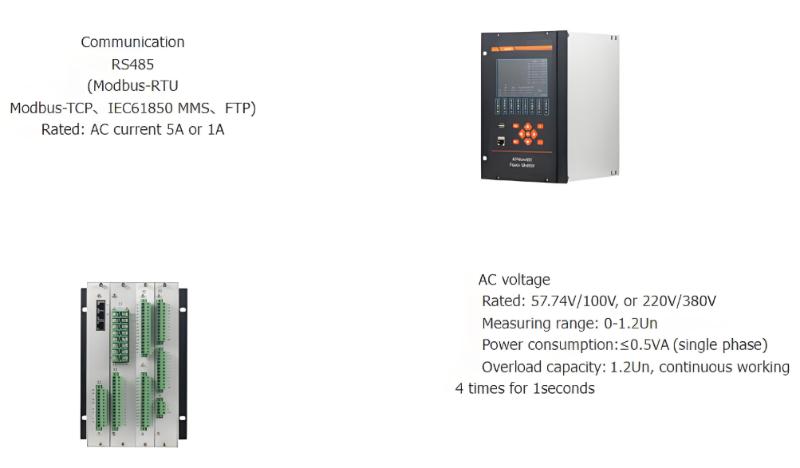 APView500 power analyzer with ModBus-RTU communication protocol