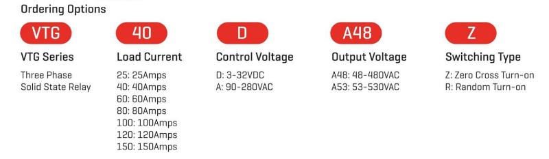 VTG Series Three Phase Solid State Relays