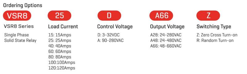 VSR8 Series Single Phase Solid State Relay