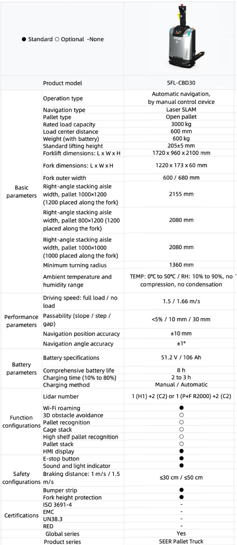 SFL-CBD20-4.png