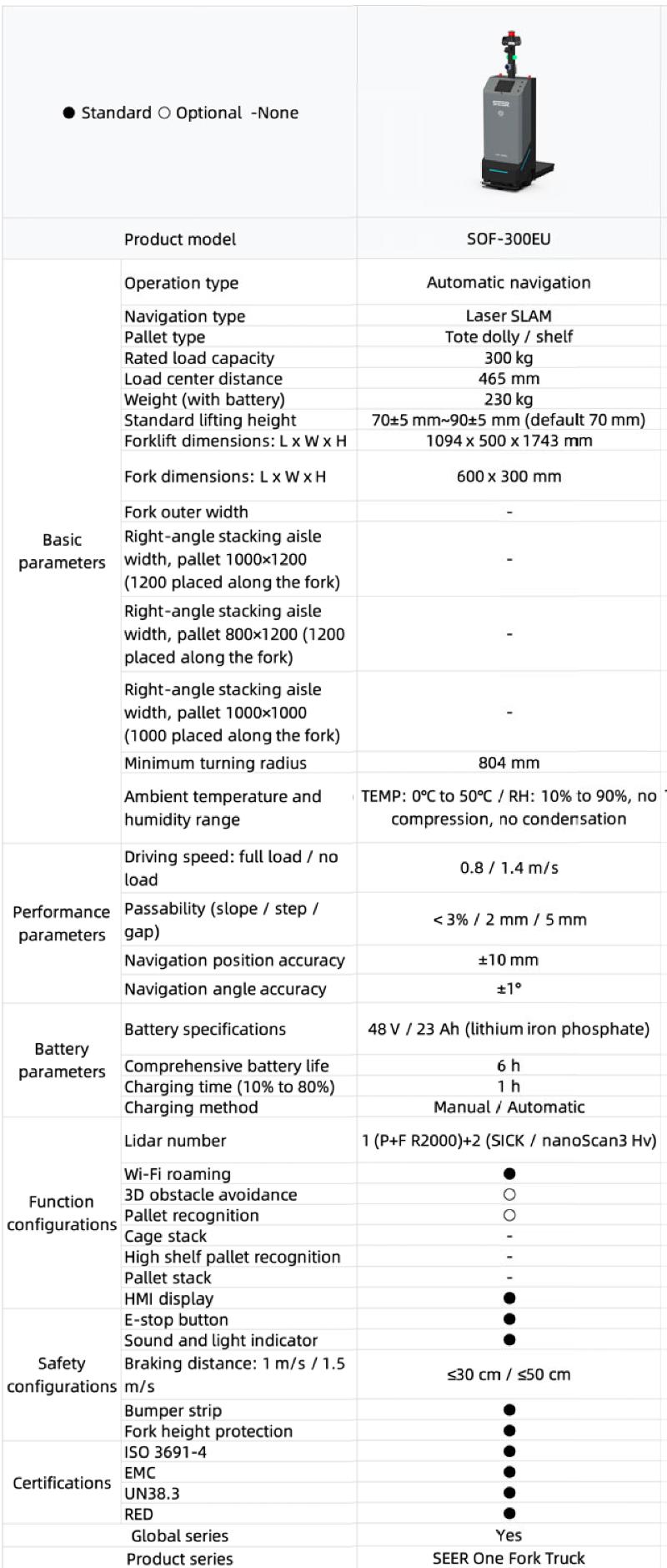 SFL-300L-4.png SFL-300L-4.png
