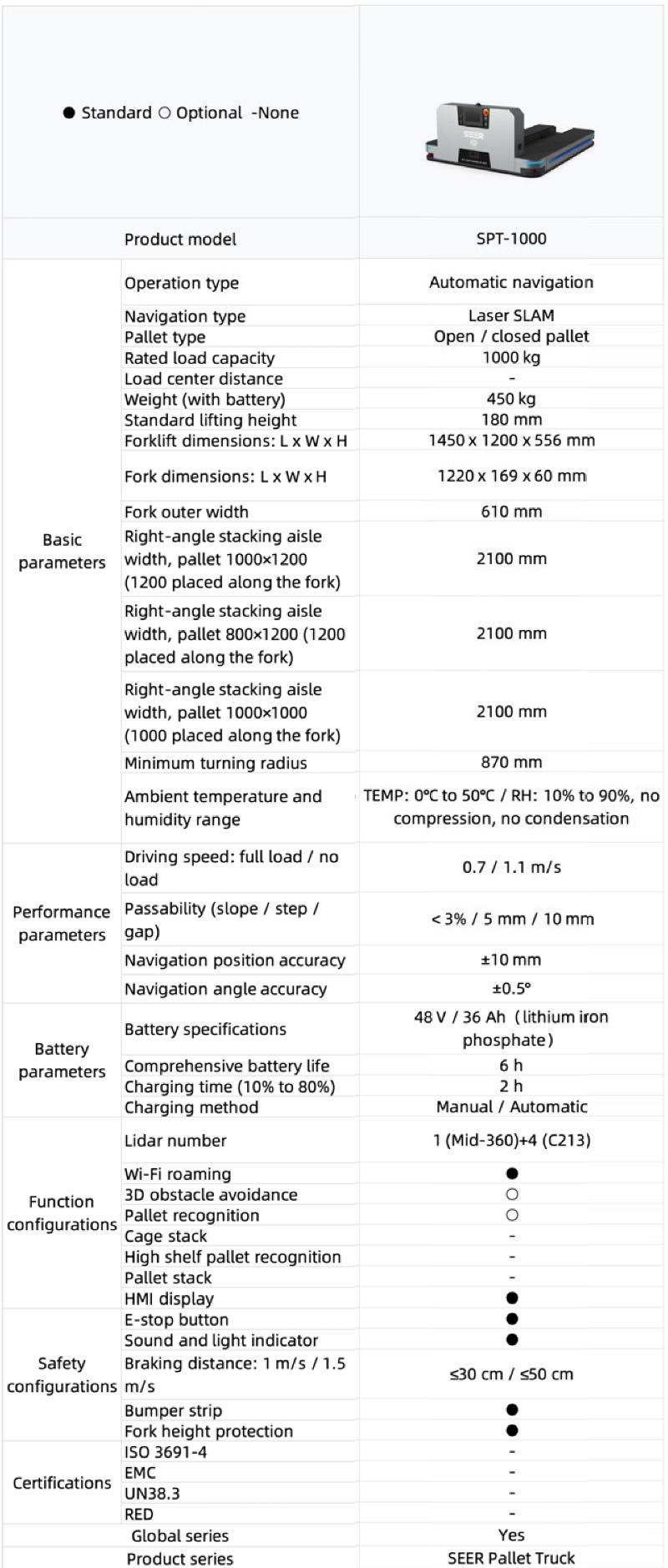 SPT-1000-4.png