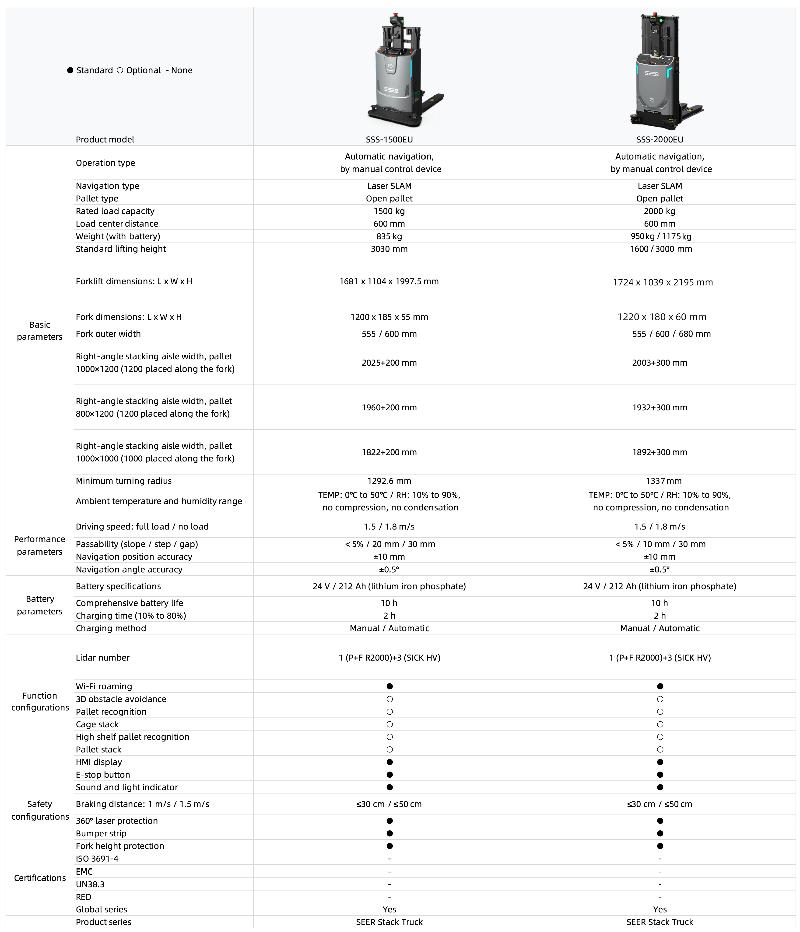 SSS-2000eu-2.png SSS-2000eu-2.png