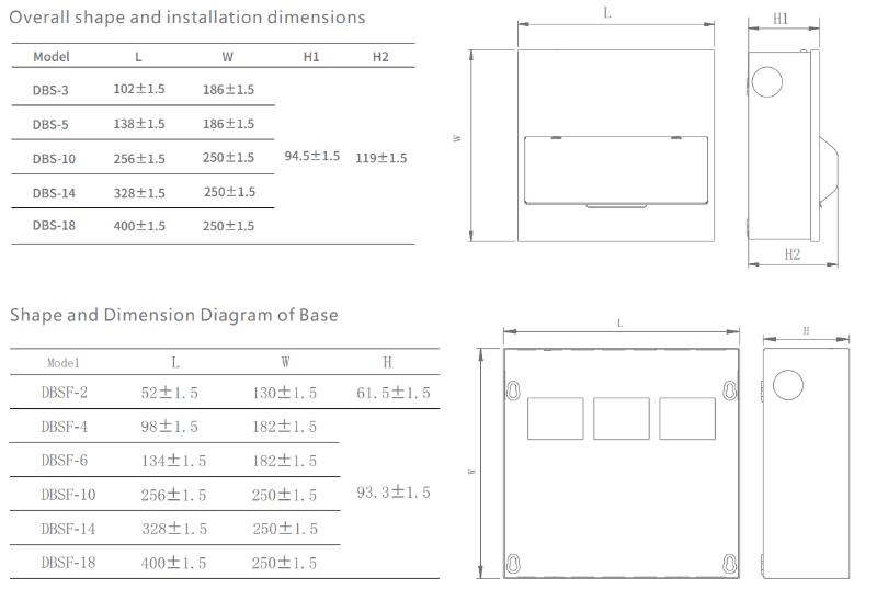DBS British Distribution Box