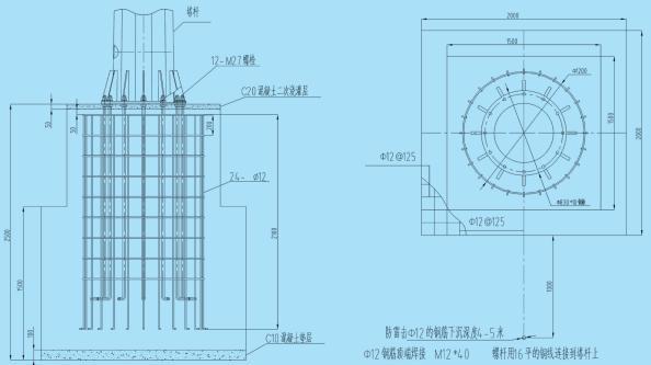 10kW Small Wind Turbine