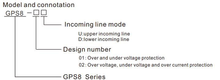 GPS8-02 Over Voltage Protector with Over voltage, Under Voltage and Over Current Functions