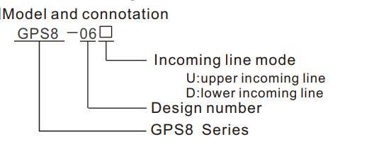 GPS8-06 Voltage / Current Protector