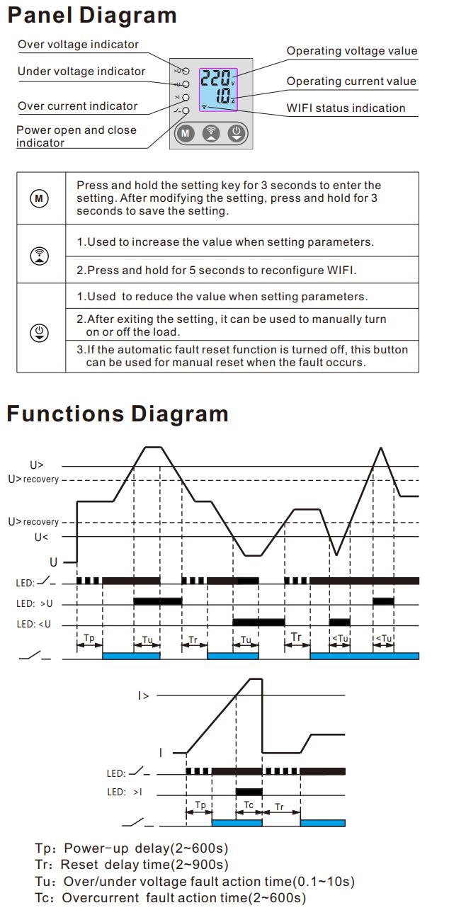 GPS8-06 Voltage / Current Protector