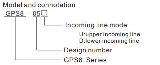 GPS8-05 Voltage / Current Protector