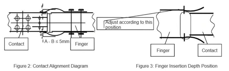 Contact Alignment Diagram.jpg Contact Alignment Diagram.jpg