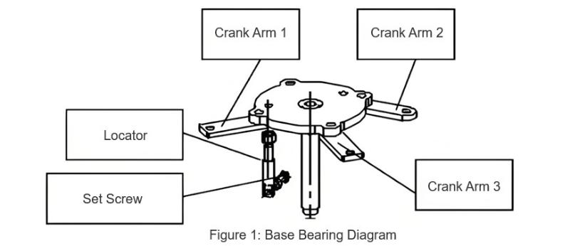 Base Bearing Diagram.jpg Base Bearing Diagram.jpg