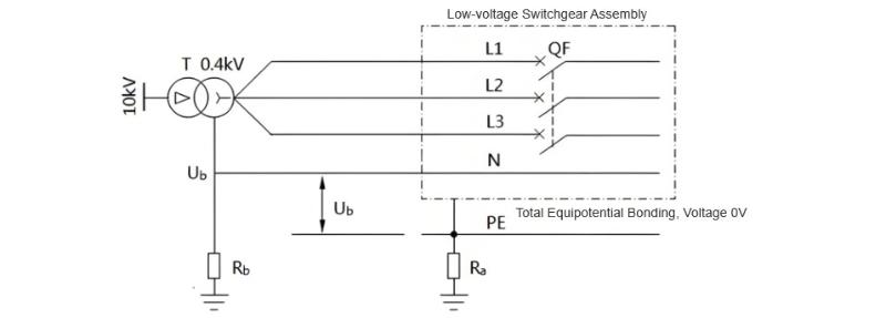 Voltage Ub on the neutral (N) conductor in a TT system.jpg Voltage Ub on the neutral (N) conductor in a TT system.jpg