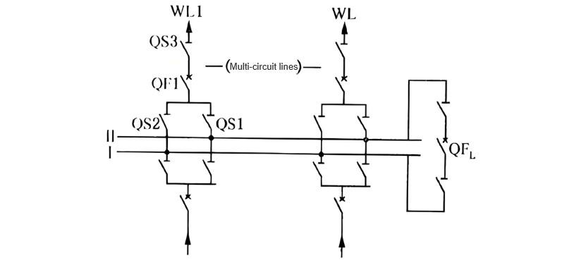 Double-Busbar Configuration.jpg Double-Busbar Configuration.jpg