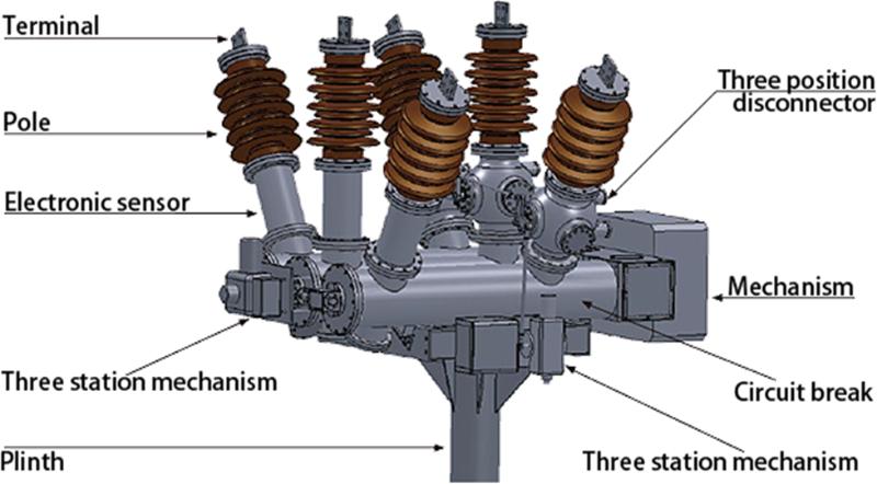 Three-phase AC Dead tank type SF6 circuit breaker source manufacturer 69kV 72.5kV 84kV 88kV 