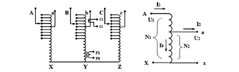 Gambar 1 Diagram Skematik Struktur Regulator Tegangan Otomatis SVR.jpg