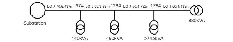 Gambar 2 Diagram Skematik Distribusi Beban Garis.jpg